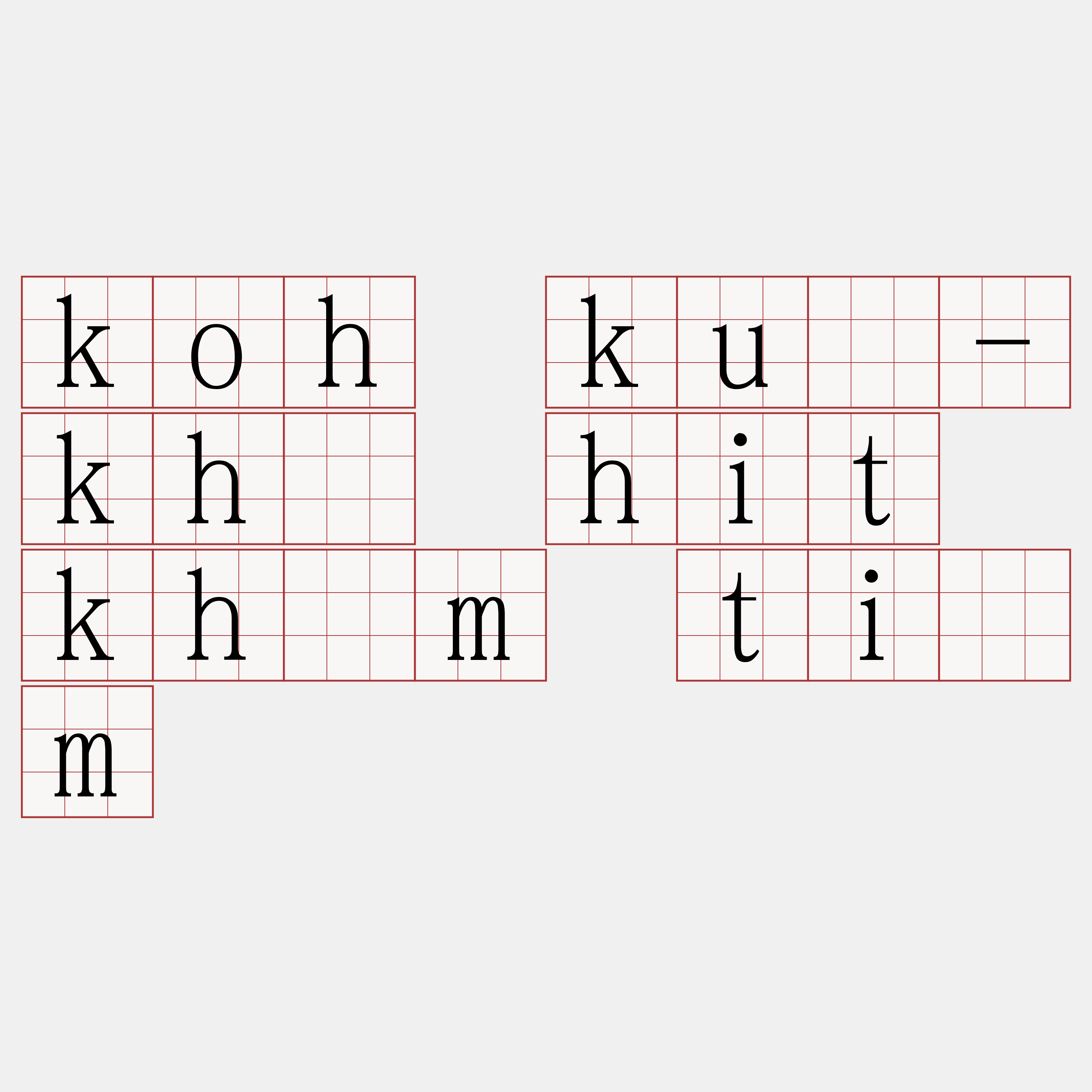 koh kuè-khì hit khám tiàm